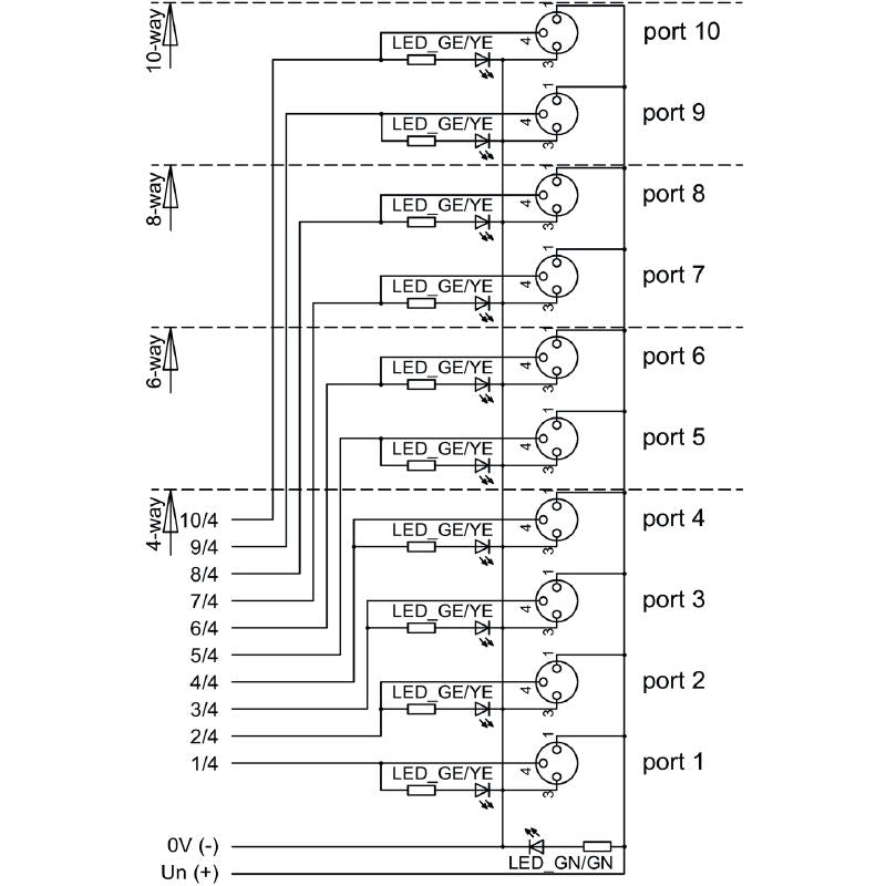 2819140000 - 10m Passive Distributor with 3 Poles for Sensor-Actuator Connections
