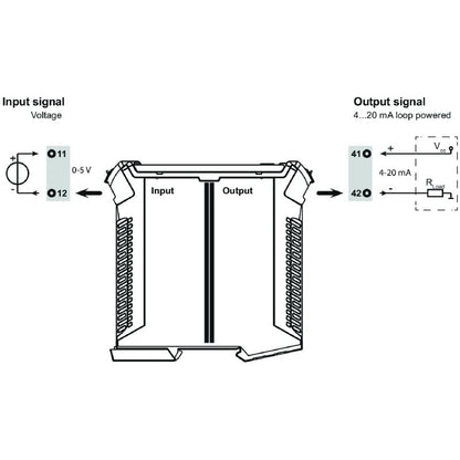 7760054120 - Single-Channel Analog Isolator for Galvanically Isolated Signals