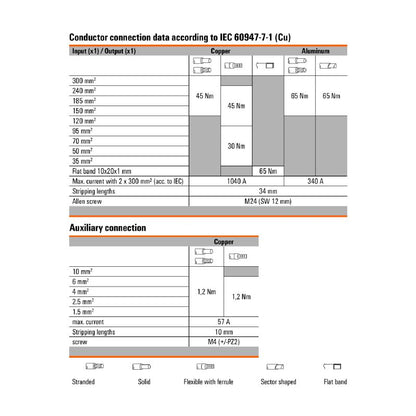 2502860000 - Blue 300mm² Terminal, 520A Capacity, Screw Connection