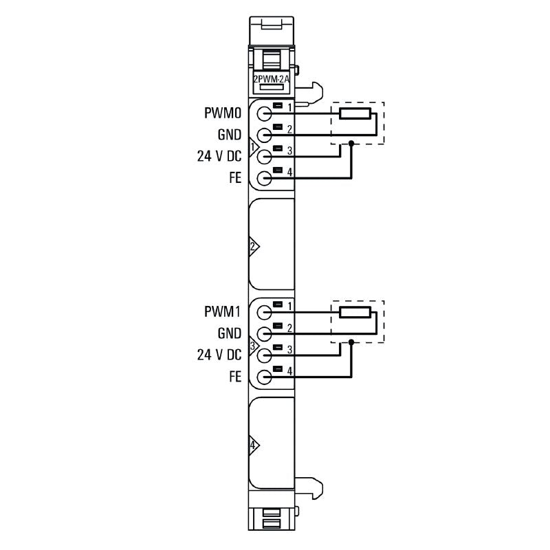 1315610000 - IP20 Remote I/O Module, 2A PWM, Digital Signal Functionality