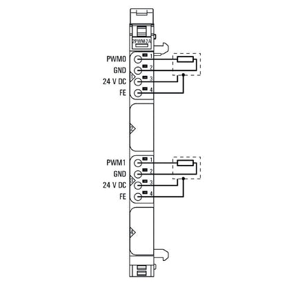 1315610000 - IP20 Remote I/O Module, 2A PWM, Digital Signal Functionality