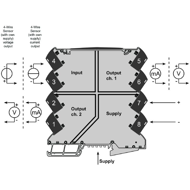 1375450000 - Isolating DC Converter for Analog Signals with 3-Way Isolation