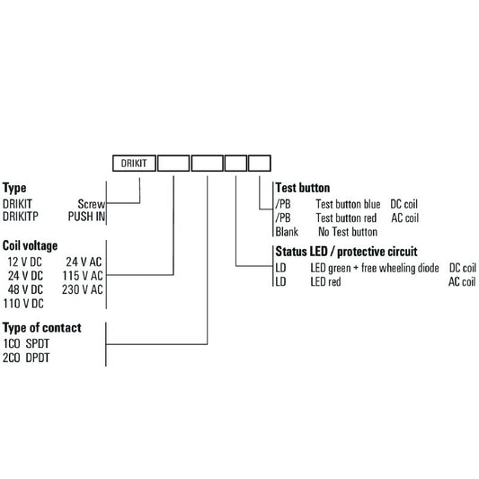 2476830000 - 48VDC Relay Module with 2 Changeover Contacts  (Pack of 10)
