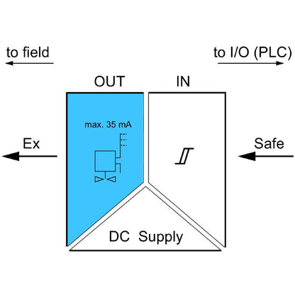 8965400000 - Single-Channel Solenoid Valve Switch with Status Relay