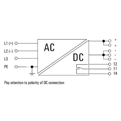 1478200000 - 960W 24V Power Supply, 40A, High Reliability