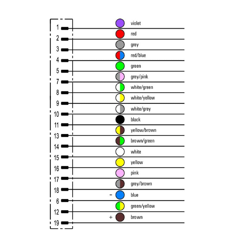 1818160100 - 1m Sensor/Actuator Line with 19 Poles, Halogen-Free Sheath