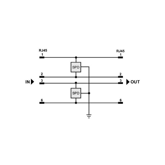 8805550000 - RJ45 Surge Protector for Control Applications, 3m Length