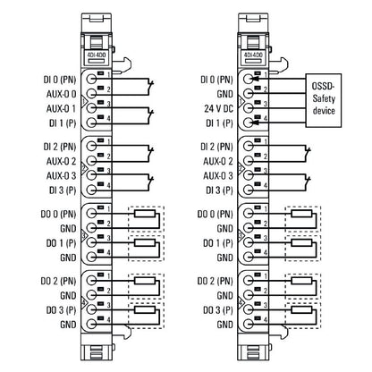 2464570000 - IP20 Remote I/O Module with 4 Digital Inputs/Outputs