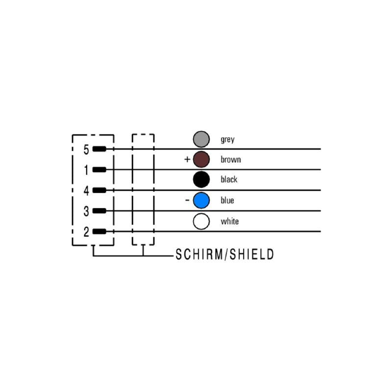 1926690300 - 3m Shielded 5-Pole Sensor/Actuator Cable, Halogen-Free