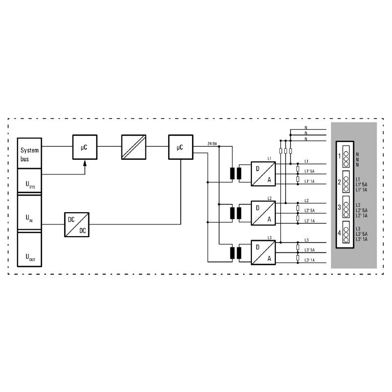 2007420000 - 6-Channel Remote I/O Module for Power Measurement, IP20
