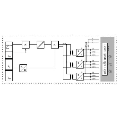 2007420000 - 6-Channel Remote I/O Module for Power Measurement, IP20