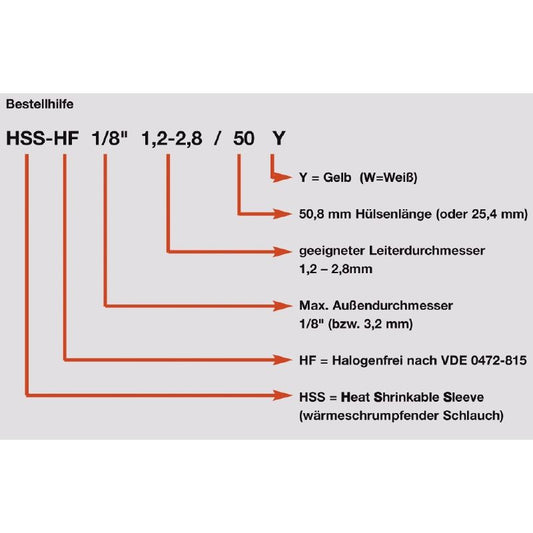1961980000 - Yellow Polyolefine Cable Markers 2.8-4.2mm, RoHS Compliant  (Pack of 8000)
