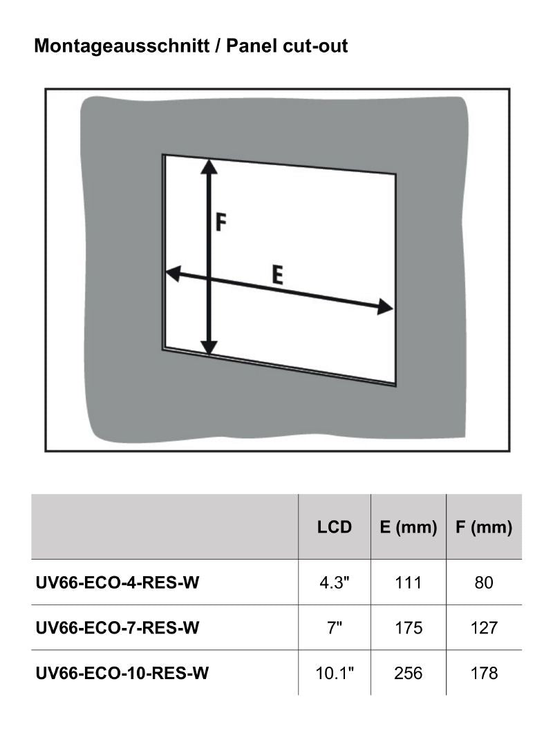 2555660000 - 4.3" IP66 Touch Panel with Resistive Interface