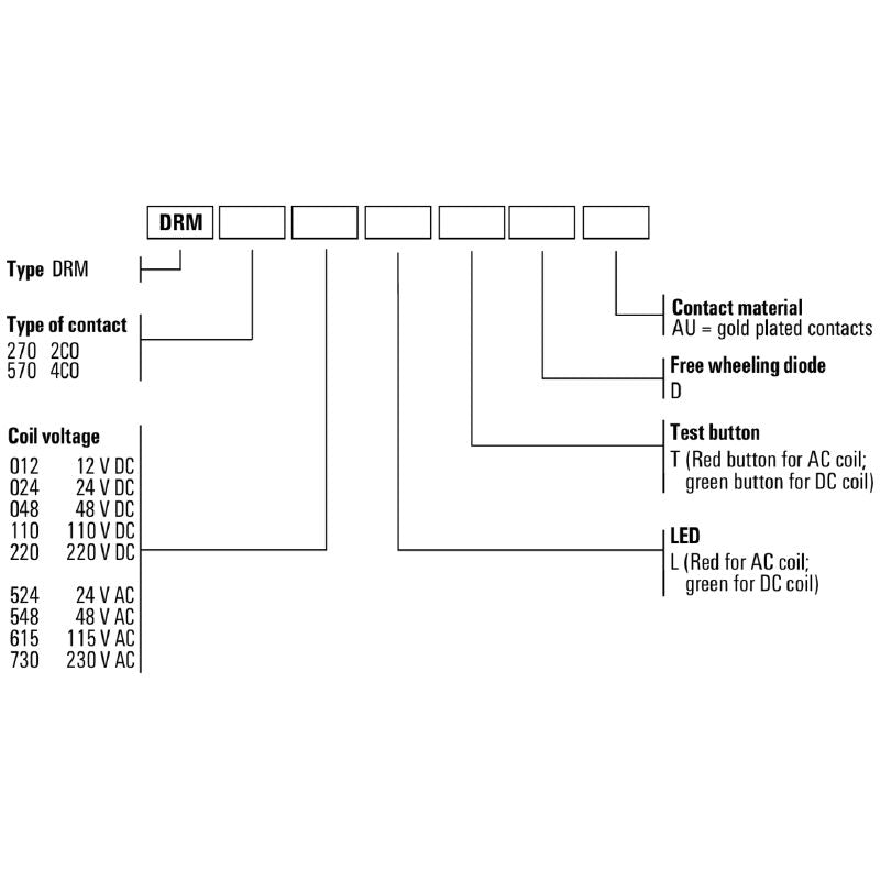 7760056061 - 48V DC Relay with 2 CO Contacts, 10A Capacity  (Pack of 20)