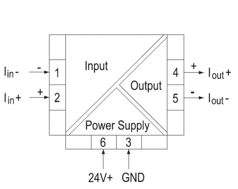 7760054300 - RoHS Compliant Device, 89x90mm, 0.1-10A AC/DC Range