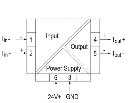 7760054300 - RoHS Compliant Device, 89x90mm, 0.1-10A AC/DC Range