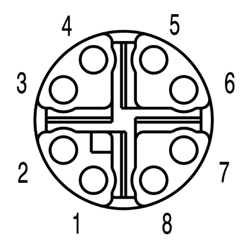 2124020002 - 0.2m Cat.6A RJ45 M12 X-Type System Cable