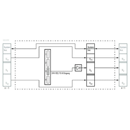 1334740000 - Compact 24VDC Power Supply Unit for Remote I/O Modules