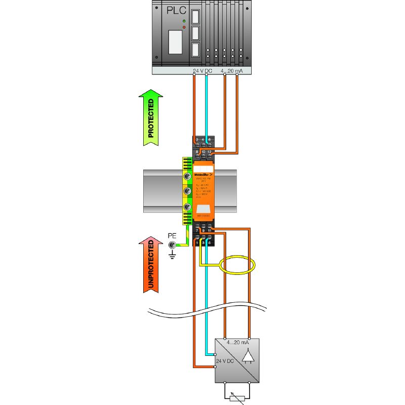 8951510000 - Surge Protector for 24V Systems, IP20, -40°C to 70°C