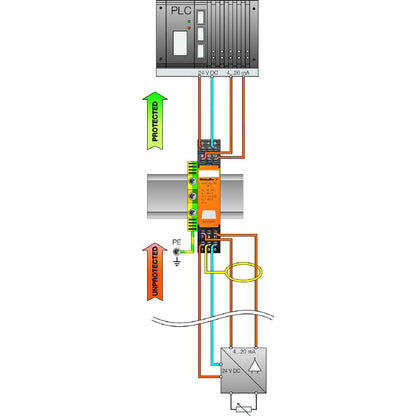 8951510000 - Surge Protector for 24V Systems, IP20, -40°C to 70°C