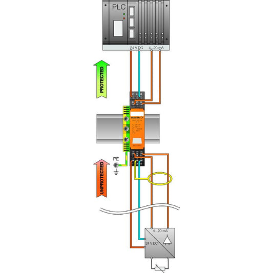 8951510000 - Surge Protector for 24V Systems, IP20, -40°C to 70°C