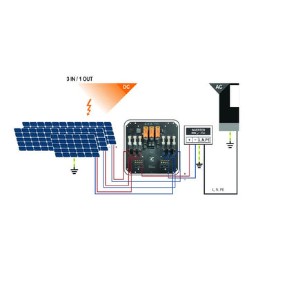 2683060000 - Dual MPP Photovoltaic Combiner Box with Surge Protection