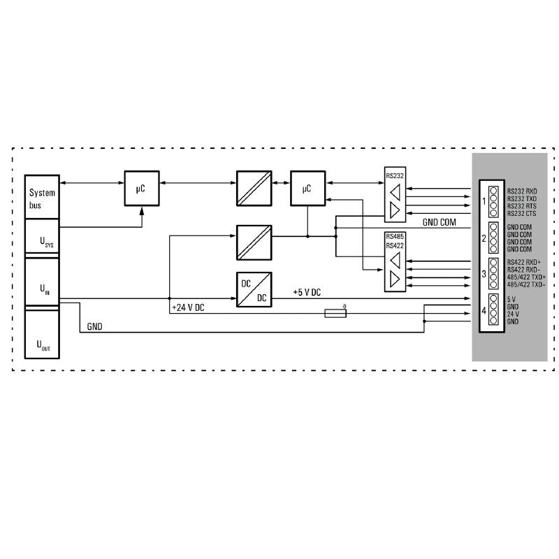 2826800000 - IP20 Remote I/O Module, 1-Channel Communication, 120x76x11.5mm