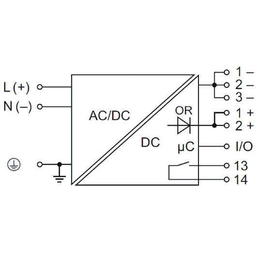 2467070000 - 120W 24V UL Certified Power Supply Unit, 125mm Depth