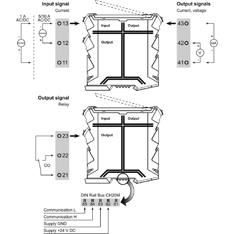 2044840000 - 10A AC/DC Current Meter with Adjustable Limit Monitoring