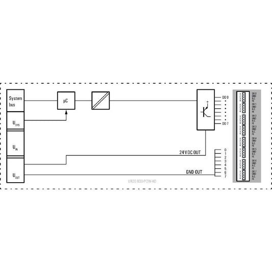 1509830000 - Compact 8-Channel Digital Output I/O Module, IP20