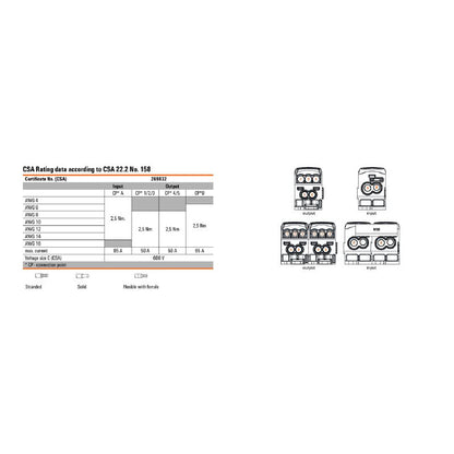2725390000 - Black Distributor Terminal, 12 Connections, 164A Rated