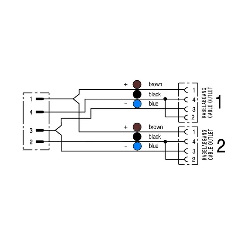 1812550300 - 3m M12 Connecting Line for Sensors and Actuators, 3 Poles