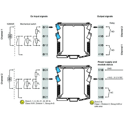 2456080000 - Dual-Channel Signal Isolator for NAMUR Sensors and Relays