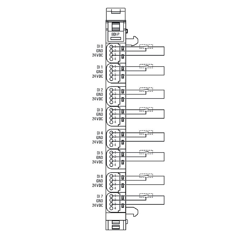 1315190000 - 8-Channel IP20 Remote I/O Module for Digital Signal Inputs