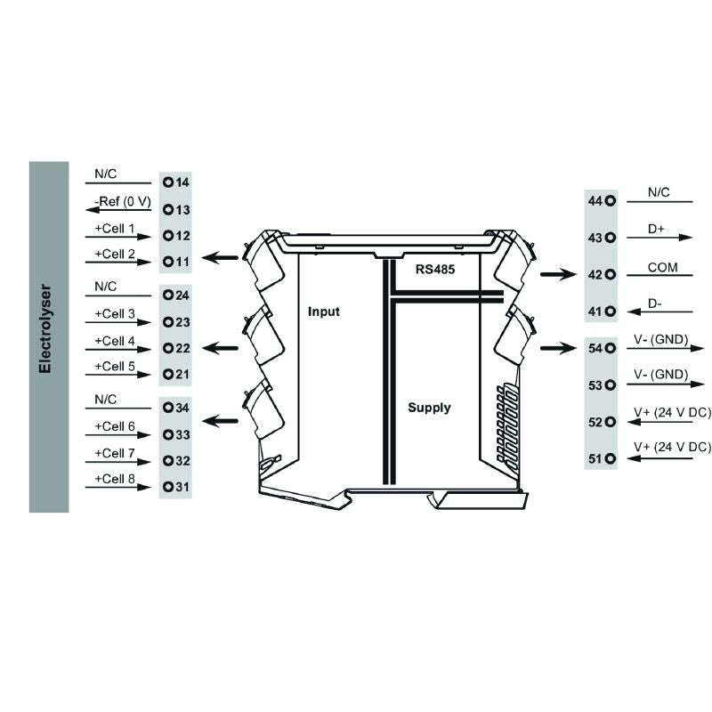 8000110028 - 8-Channel 0-10V DC to RS485 Modbus Converter