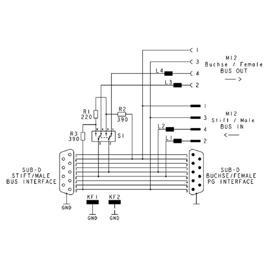 1140650000 - M12 SUB-D Connector, 16.8mm Depth, RoHS Compliant