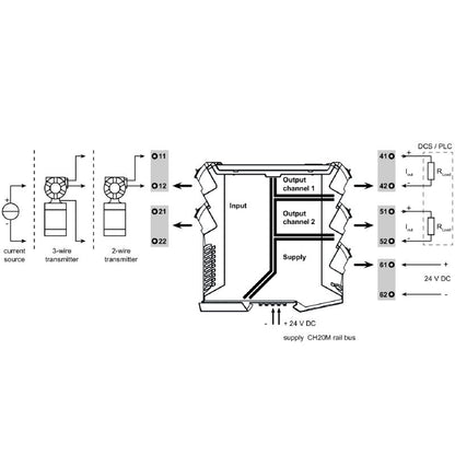 1506220000 - Galvanically Isolated DC Amplifier for Analog Signals