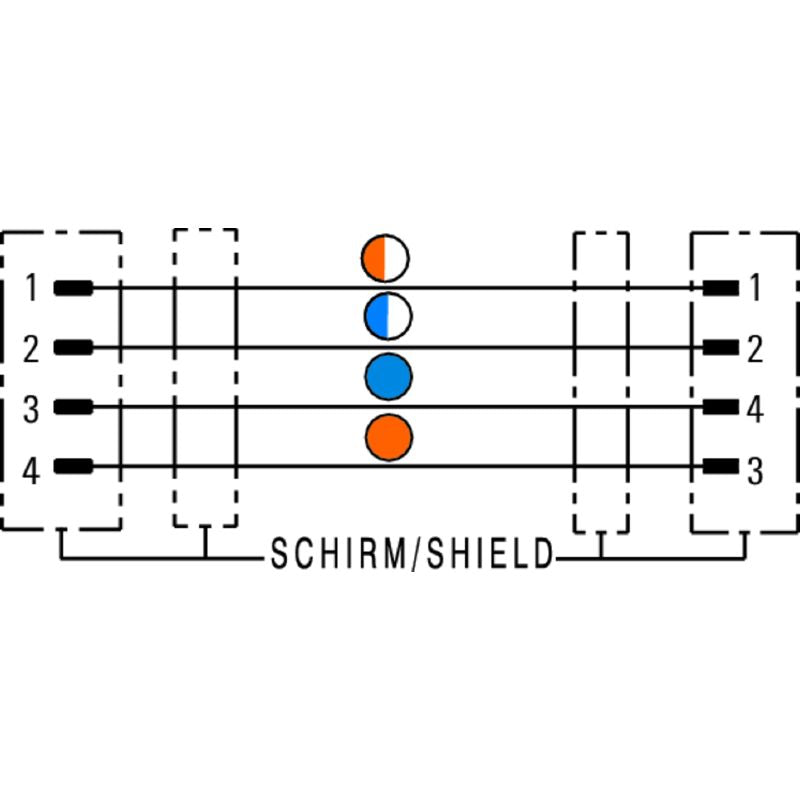 1296792500 - 25m PUR Shielded 4-Pole Male-to-Male Connecting Line