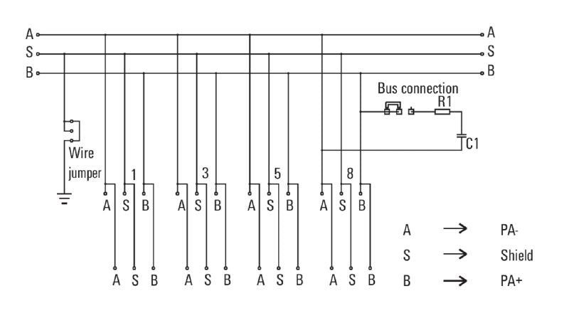 8703470000 - IP66/IP67 8-Device Fieldbus Distributor System