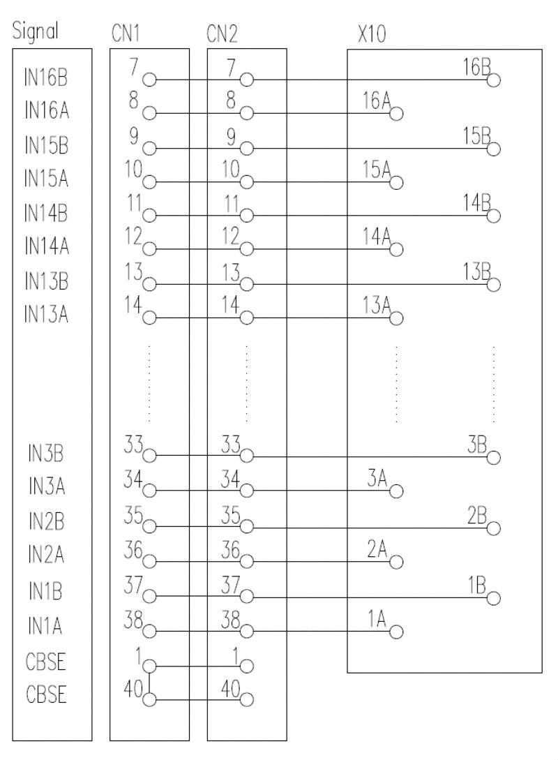 1371170000 - Compact RS Interface 90mm x 52mm for 2 x KS Connections