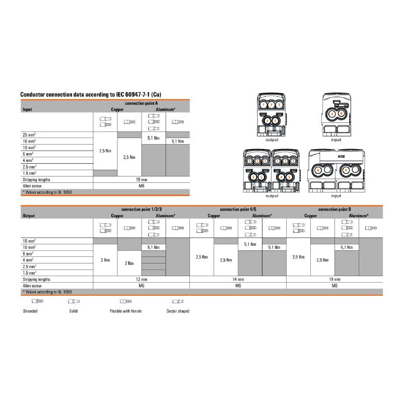 2725390000 - Black Distributor Terminal, 12 Connections, 164A Rated