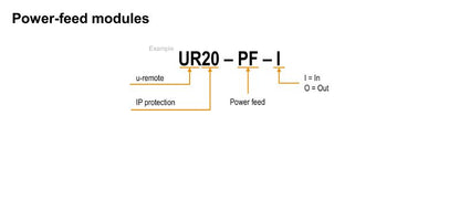 1334710000 - UR20-PF-I Remote I/O Module, 24VDC Power Supply, IP20
