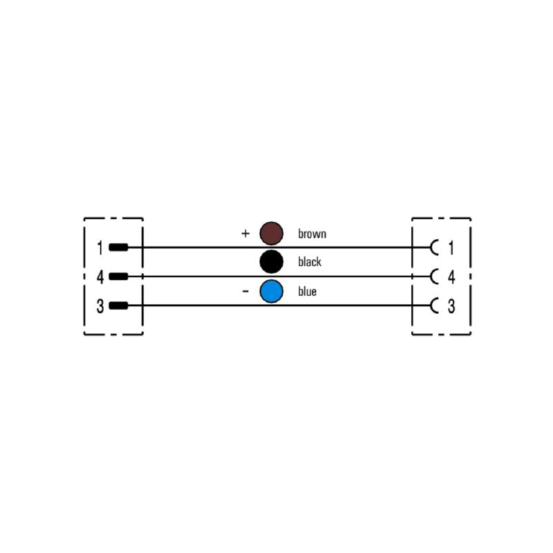 2812850150 - 1.5m M12 to M8 3-Pole Sensor Connection Line
