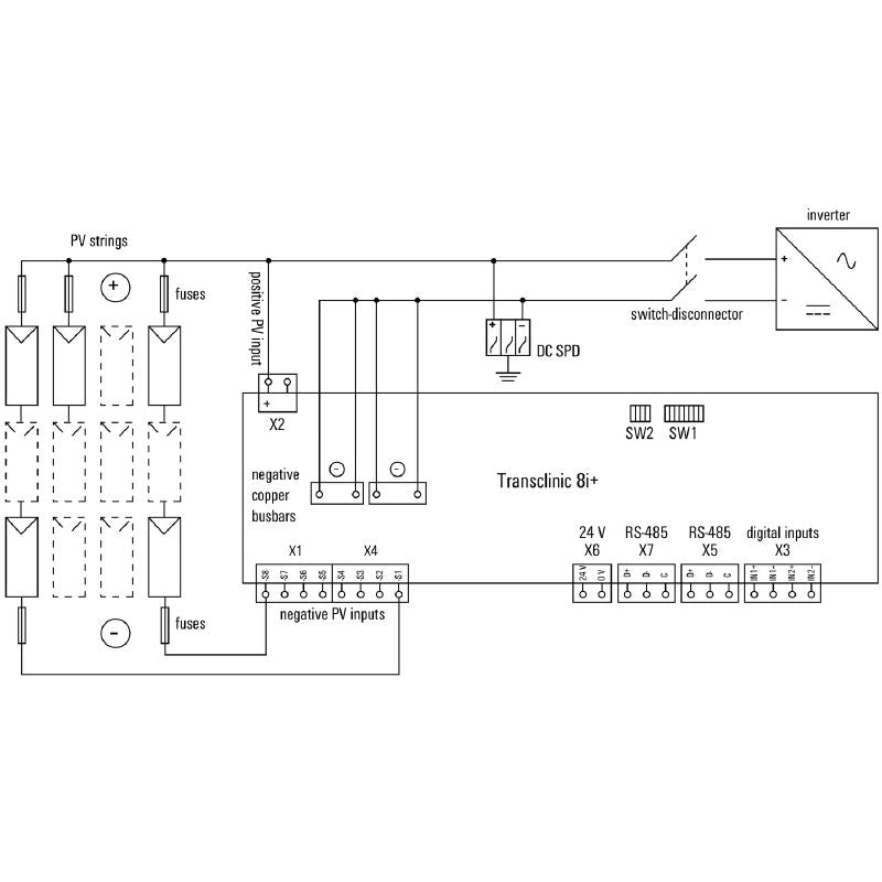 1238120000 - 8-Channel 1000V Monitoring Device - TRANSCLINIC 8I+