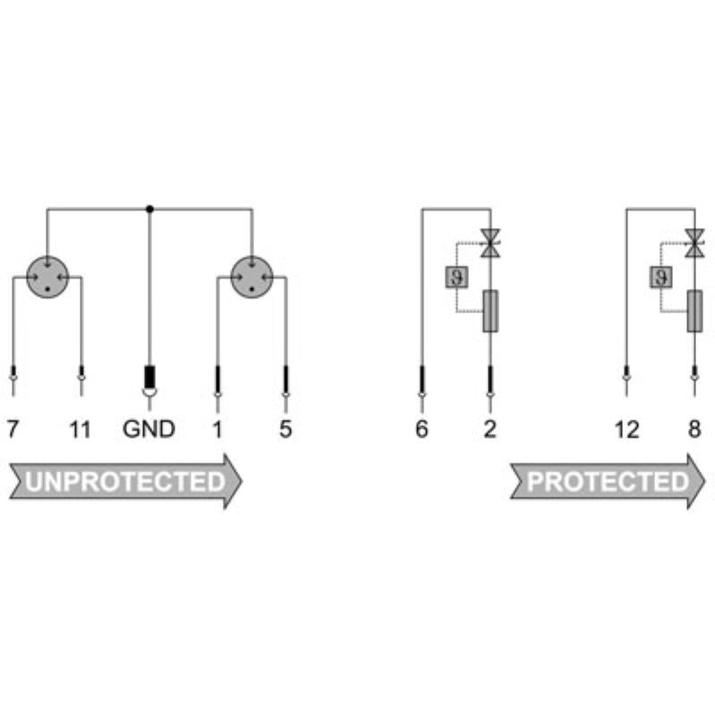 8951480000 - Surge Protector for Control Systems with Warning Function