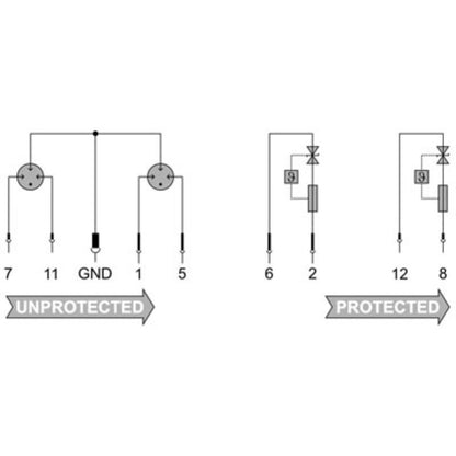 8951480000 - Surge Protector for Control Systems with Warning Function
