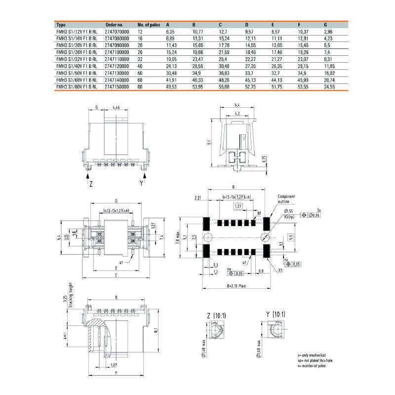 2747110000 - 1.27mm Pitch RoHS-Compliant PCB Connector, 32 Poles  (Pack of 280)