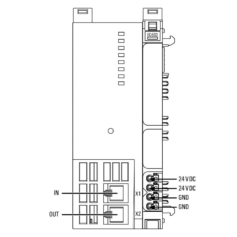 2659690000 - ROHS Compliant Ethernet I/O Coupler for IP20 Environments