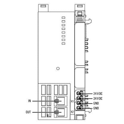 2659690000 - ROHS Compliant Ethernet I/O Coupler for IP20 Environments