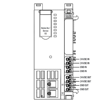 2680260000 - IP20 CC-Link IE TSN Remote I/O Coupler, 76mm Deep